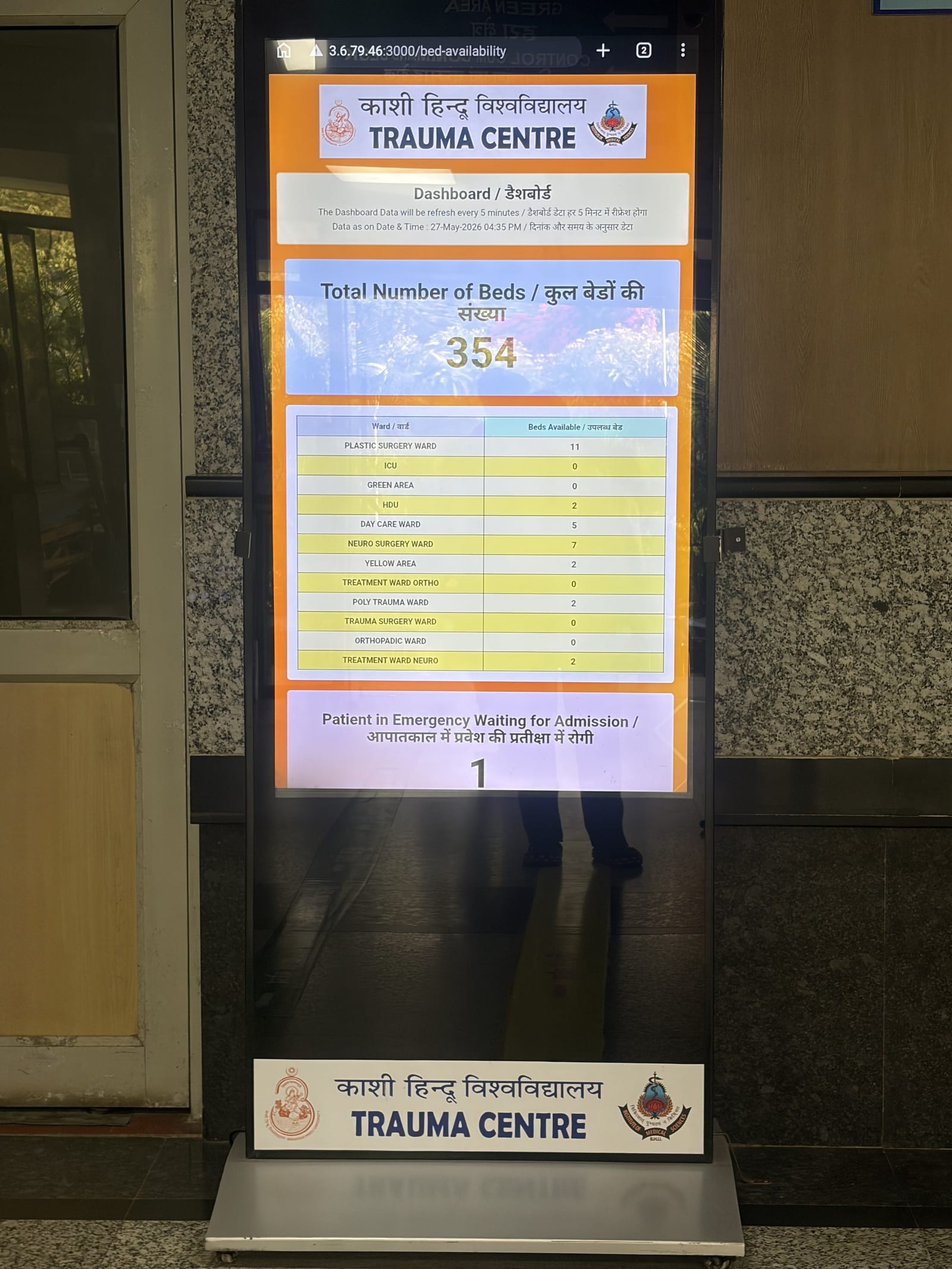 Bed Availability On Standee